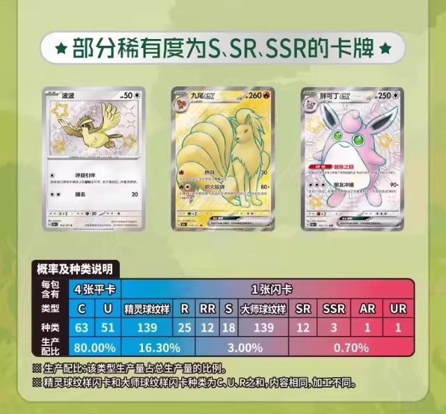 Pokémon Card PTCG Simplified C - Anime Merchandise In Chinese ulasan dan harga