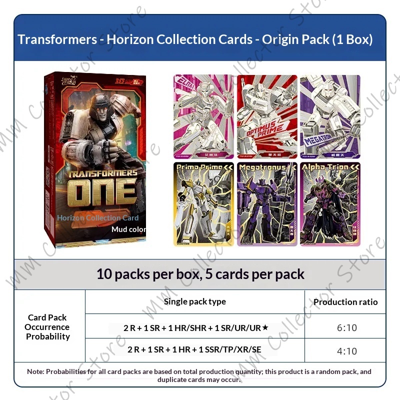 Original KAYOU Transformers-Ho - Anime Merchandise Europe ulasan dan harga